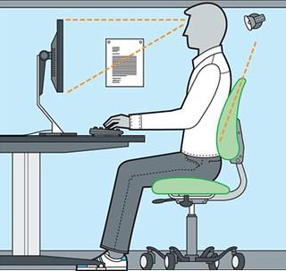 Hvordan ergonomi kan forbedre helsen⁤ og trivselen på ⁣arbeidsplassen